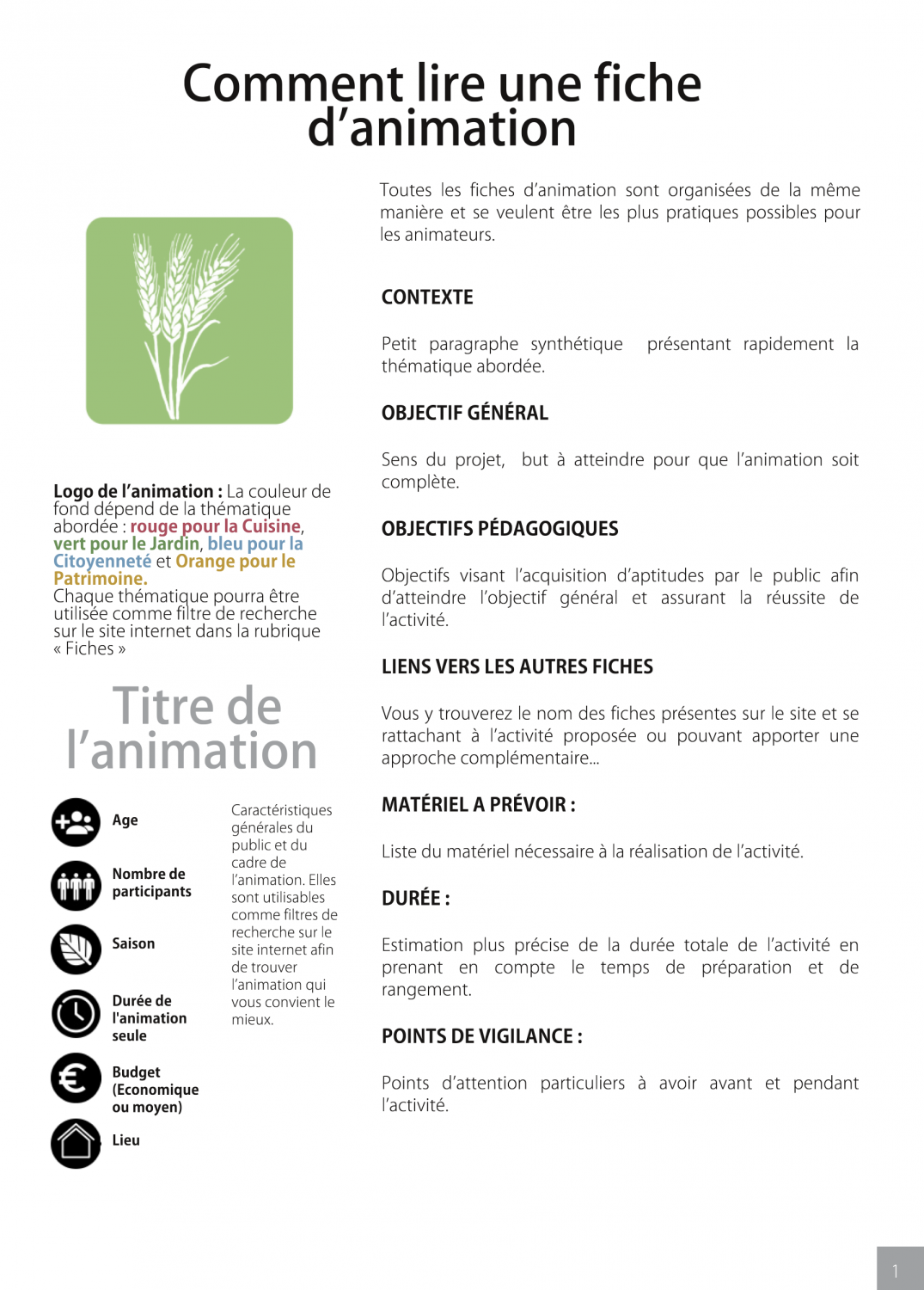 Fiche Animation Exemple Les Fiches Activit s De La Biblioth que Fiche Animation Exemple Les Fiches Activit s De La Biblioth que